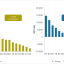 Exhibit 2 – CO2e emission reductions and NPV for all the shortlisted measures